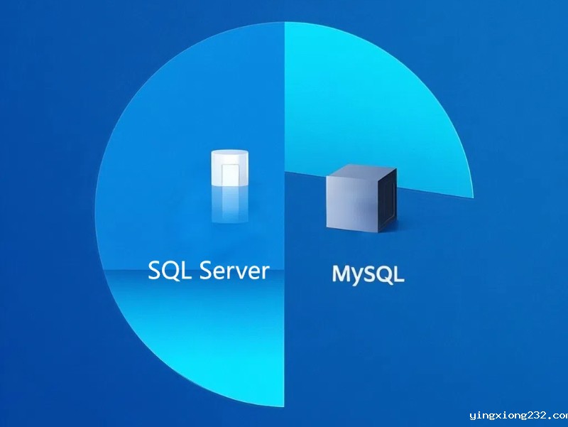 sqlserver和mysql性能对比